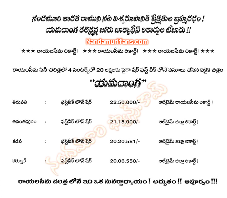 yamadonga rayalaseema