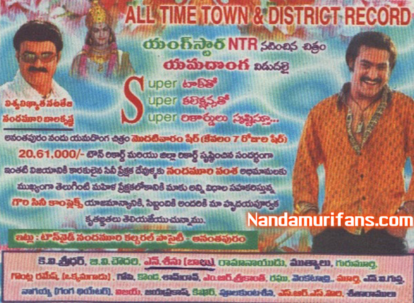 anantapur yamadonga