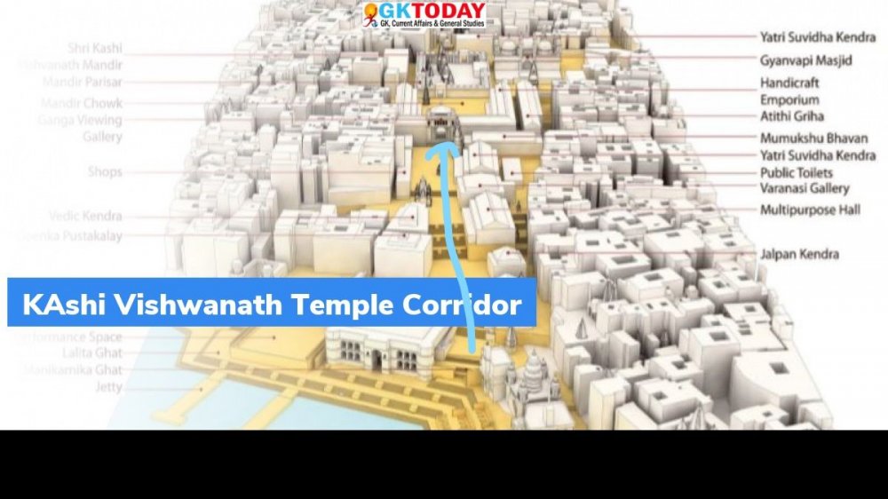 Inkedkashi-vishwanath-temple-corridor_LI_new.thumb.jpg.4707d6b4216f3f34b18c71a089c97269.jpg