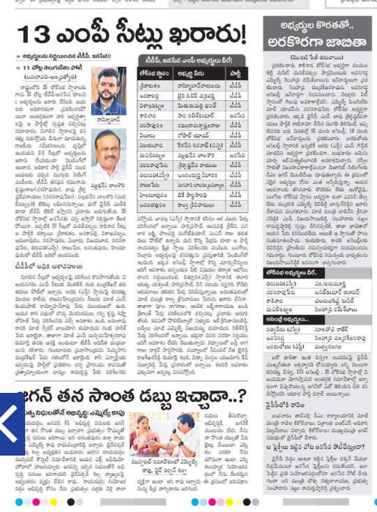 తెలుగుదేశం పార్టీ ఎంపీ అభ్యర్థుల లిస్ట్