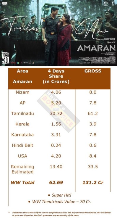 Amaran-oct31-4days-ww-.jpg