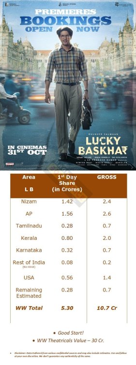 luckyb-oct31-1stday-ww-.jpg