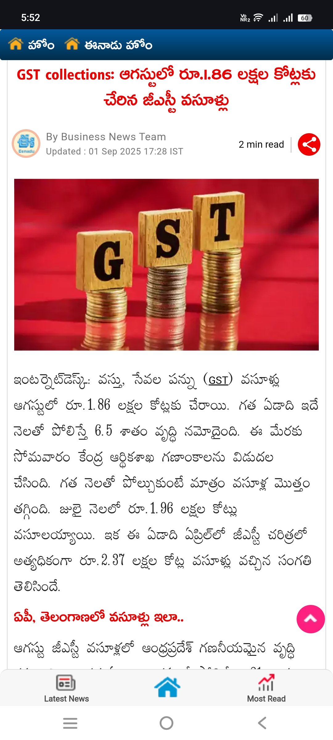 GDP Per Capita Income of Indian States.