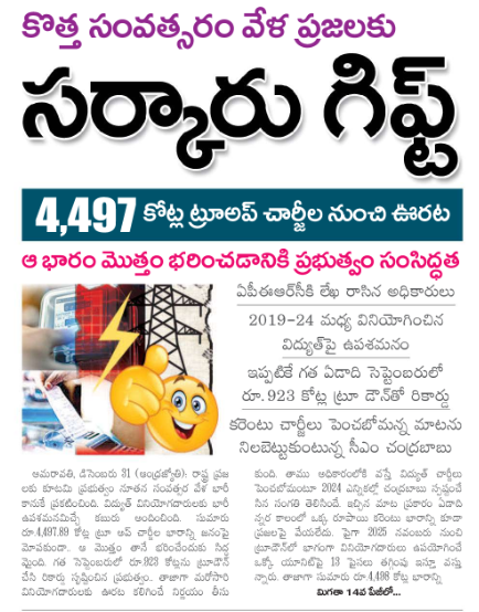 AP power sector