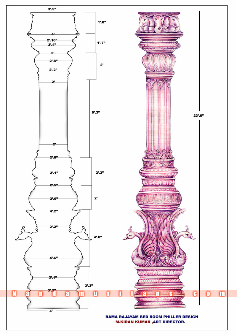 SriRamarajyam_Sets_003.jpg